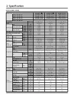 Preview for 19 page of Samsung Max Heat DVM S2 Technical Data Book