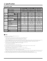 Preview for 20 page of Samsung Max Heat DVM S2 Technical Data Book