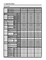 Preview for 23 page of Samsung Max Heat DVM S2 Technical Data Book