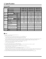 Preview for 28 page of Samsung Max Heat DVM S2 Technical Data Book