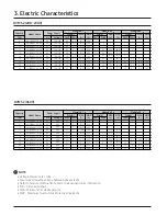 Preview for 31 page of Samsung Max Heat DVM S2 Technical Data Book