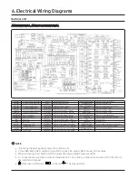 Preview for 34 page of Samsung Max Heat DVM S2 Technical Data Book