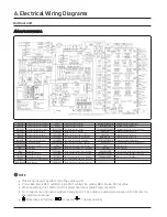 Preview for 35 page of Samsung Max Heat DVM S2 Technical Data Book