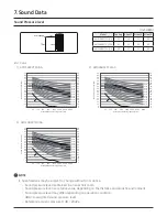 Preview for 36 page of Samsung Max Heat DVM S2 Technical Data Book