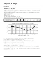 Preview for 41 page of Samsung Max Heat DVM S2 Technical Data Book