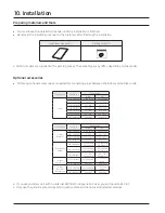 Preview for 47 page of Samsung Max Heat DVM S2 Technical Data Book