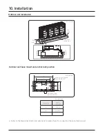 Preview for 49 page of Samsung Max Heat DVM S2 Technical Data Book