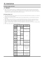 Preview for 55 page of Samsung Max Heat DVM S2 Technical Data Book