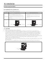 Preview for 63 page of Samsung Max Heat DVM S2 Technical Data Book