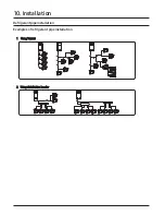 Preview for 65 page of Samsung Max Heat DVM S2 Technical Data Book