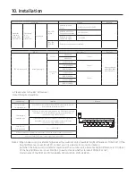 Preview for 67 page of Samsung Max Heat DVM S2 Technical Data Book