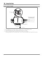 Preview for 68 page of Samsung Max Heat DVM S2 Technical Data Book