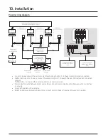 Preview for 72 page of Samsung Max Heat DVM S2 Technical Data Book