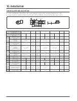 Preview for 73 page of Samsung Max Heat DVM S2 Technical Data Book