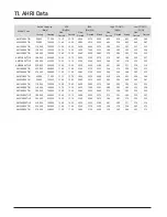 Preview for 78 page of Samsung Max Heat DVM S2 Technical Data Book