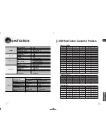 Предварительный просмотр 40 страницы Samsung MAX-KA66 User Manual