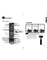 Предварительный просмотр 6 страницы Samsung MAX-KA69 User Manual