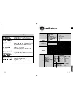 Предварительный просмотр 43 страницы Samsung MAX-KA69 User Manual