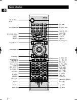 Предварительный просмотр 8 страницы Samsung MAX-KDZ150 Instruction Manual