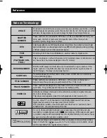 Предварительный просмотр 38 страницы Samsung MAX-KDZ150 Instruction Manual