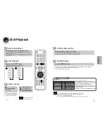 Предварительный просмотр 10 страницы Samsung MAX-KJ610 Instruction Manual