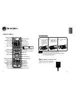 Предварительный просмотр 5 страницы Samsung MAX-KJ650 Instruction Manual