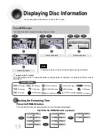 Предварительный просмотр 21 страницы Samsung MAX-KT65 Instruction Manual