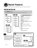 Предварительный просмотр 25 страницы Samsung MAX-KT65 Instruction Manual