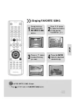 Предварительный просмотр 48 страницы Samsung MAX-KT65 Instruction Manual