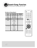 Предварительный просмотр 49 страницы Samsung MAX-KT65 Instruction Manual