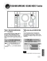 Предварительный просмотр 70 страницы Samsung MAX-KT65 Instruction Manual