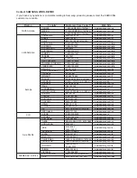 Предварительный просмотр 81 страницы Samsung MAX-KT65 Instruction Manual