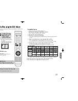 Preview for 13 page of Samsung MAX-KX75 Instruction Manual