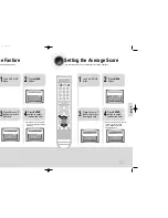 Preview for 32 page of Samsung MAX-KX75 Instruction Manual