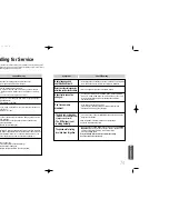 Preview for 38 page of Samsung MAX-KX75 Instruction Manual