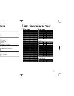 Preview for 39 page of Samsung MAX-KX75 Instruction Manual