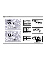 Предварительный просмотр 2 страницы Samsung MAX-L42 Service Manual