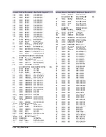 Предварительный просмотр 19 страницы Samsung MAX-L42 Service Manual