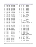 Предварительный просмотр 24 страницы Samsung MAX-L42 Service Manual