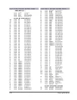 Предварительный просмотр 26 страницы Samsung MAX-L42 Service Manual