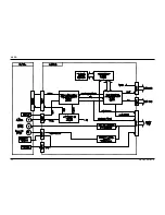 Предварительный просмотр 33 страницы Samsung MAX-L42 Service Manual