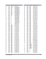 Preview for 6 page of Samsung MAX-L65 Service Manual