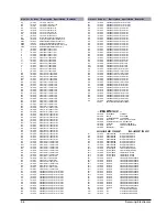 Preview for 9 page of Samsung MAX-L65 Service Manual