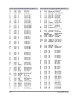 Preview for 13 page of Samsung MAX-L65 Service Manual