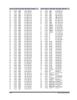 Preview for 15 page of Samsung MAX-L65 Service Manual