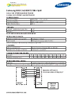 Preview for 4 page of Samsung max mini-split units Technical Manual