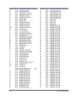 Предварительный просмотр 22 страницы Samsung MAX-N22 Service Manual