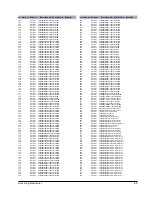 Preview for 13 page of Samsung MAX-N25 Service Manual