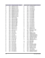 Preview for 14 page of Samsung MAX-N25 Service Manual