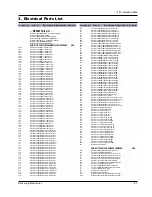 Предварительный просмотр 5 страницы Samsung MAX-N50 Service Manual